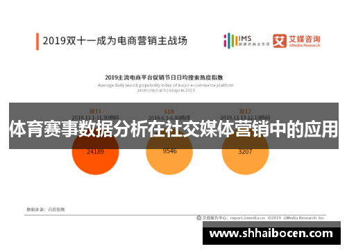 体育赛事数据分析在社交媒体营销中的应用