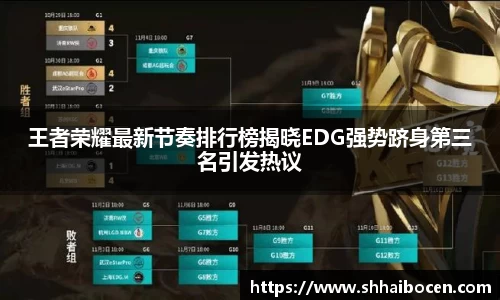 王者荣耀最新节奏排行榜揭晓EDG强势跻身第三名引发热议